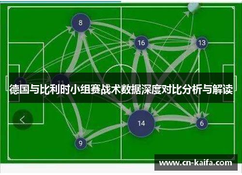德国与比利时小组赛战术数据深度对比分析与解读