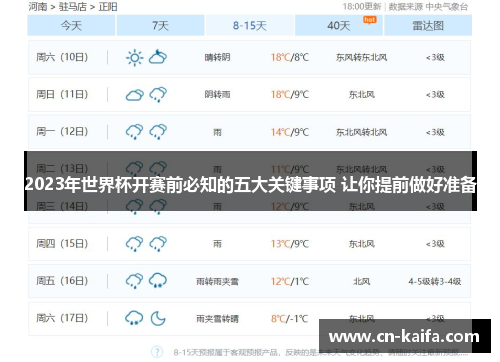 2023年世界杯开赛前必知的五大关键事项 让你提前做好准备